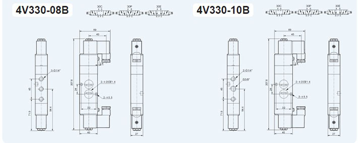 AIR DIRECTIONAL VALVE